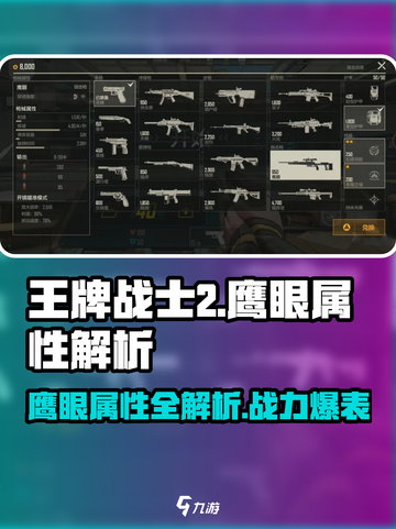 王牌战士2🔥鹰眼属性详解，超强英雄等你来战！截图1