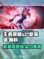 王者荣耀s37赛季新英雄是谁介绍