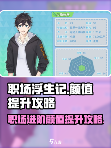 职场浮生记颜值提升攻略介绍截图1