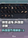 创世战车科技树🔥全解析，玩转游戏必备！