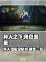 异人之下手游角色有哪些介绍