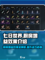 七日世界厨房有几个buff介绍