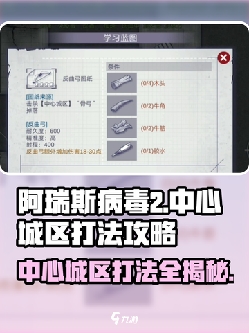 阿瑞斯病毒2🔥中心城区打法攻略，轻松通关秘籍！截图1