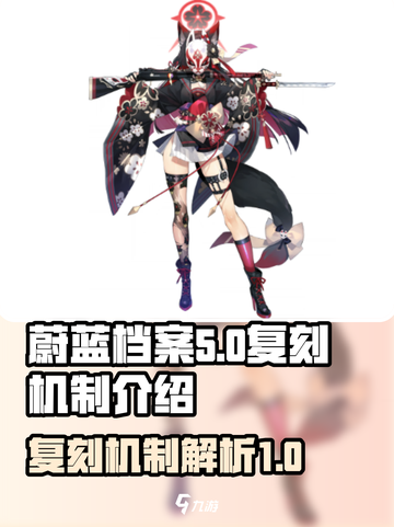 蔚蓝档案复刻是什么介绍截图1