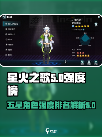 星火之歌5星强度榜一览介绍截图1