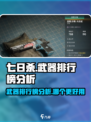 七日世界武器排行榜分析介绍