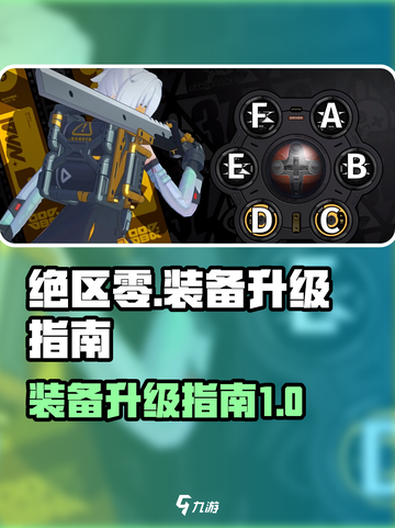 绝区零装备升级🔥超简单！新手必看⚡截图1