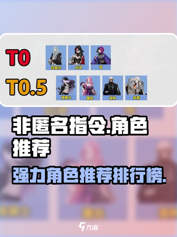 非匿名指令排行榜介绍截图1