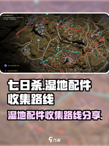 七日世界代顿湿地配件有多少介绍截图1