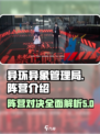 异环异象管理局怎么样介绍