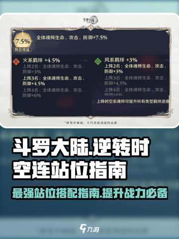 斗罗大陆站位搭配🔥逆时空连招制霸全场！截图1