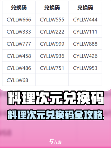 《料理次元》兑换码大放送💥限时领取！🎮截图1