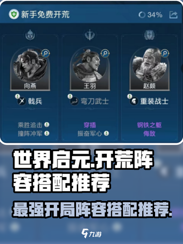 世界启元🔥最强开荒阵容搭配推荐！新手必看👇截图1