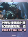 毁灭战士黑暗时代配置要求🔥低配电脑能玩吗？🎮
