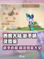 西普大陆手游图鉴介绍介绍