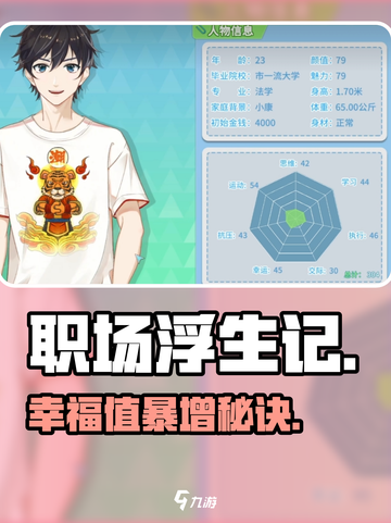 《职场浮生记》幸福值爆表㊙💥截图1