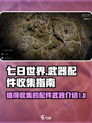 七日世界配件有哪些值得收集介绍截图1