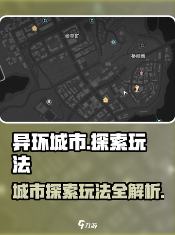 异环城市玩法介绍介绍截图1