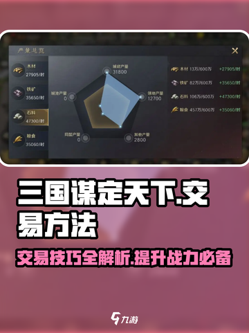 三国谋定天下😎交易方法大揭秘！想赚就来看截图1
