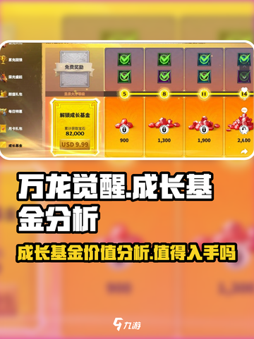 万龙觉醒成长基金介绍介绍截图1