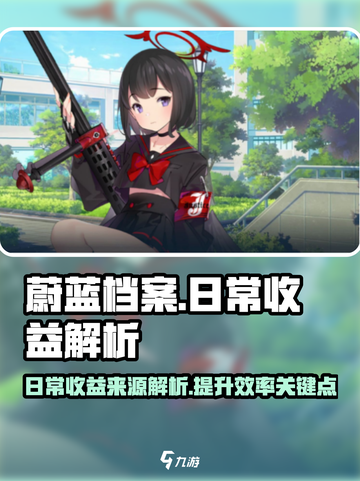 蔚蓝档案日常收益来源是哪里介绍截图1
