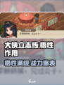 大侠立志传悟性作用介绍介绍