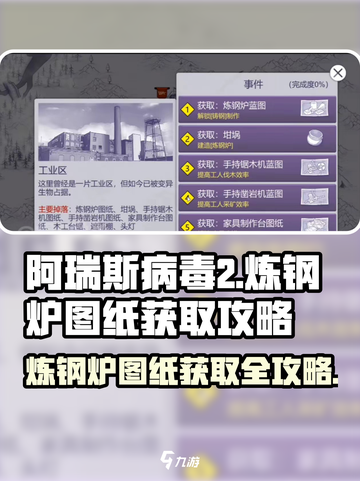阿瑞斯病毒2🔥炼钢炉图纸获取攻略大全！截图1