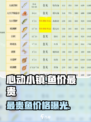 心动小镇🔥鱼价大揭秘！最贵的鱼竟然是它？🐟