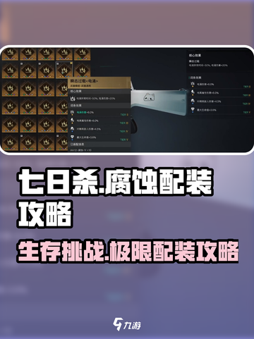七日世界腐蚀怎么样介绍截图1