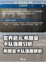 世界启元🔥希腊金卡队强度解析，必看❗