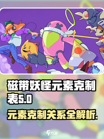 磁带妖怪🔥元素克制表大公开！玩游戏名制胜关键在这里！截图1
