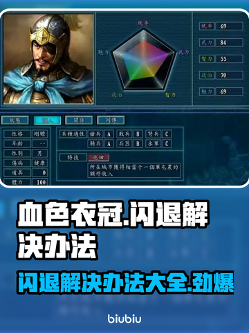 血色衣冠闪退？这一招教你秒解决！💥🎮截图1