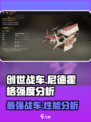 创世战车尼德霍格🔥强度分析：神级战车不容错过！