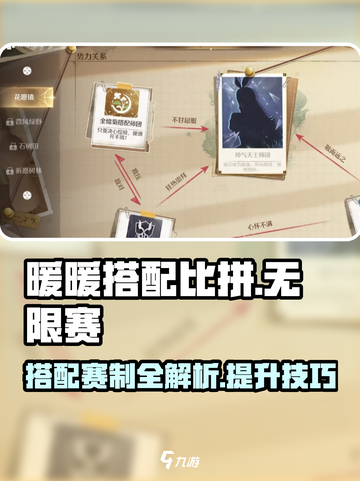 无限暖暖搭配比拼怎么玩介绍截图1