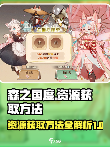 森之国度资源怎么获取介绍截图1