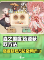 森之国度资源怎么获取介绍