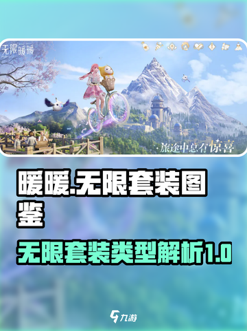 无限暖暖晴夏行是什么类型套装介绍截图1