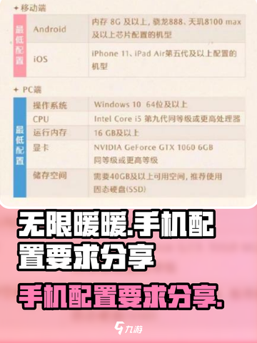 无限暖暖手机配置要求分享介绍截图1
