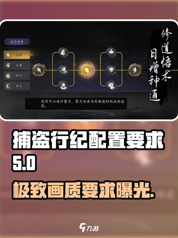 捕盗行纪配置要求🔥你的电脑能带飞这款游戏吗？🎮截图1