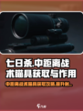 七日世界中距离战术瞄具怎么获取介绍