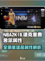 美职篮全明星德克里费舍尔怎么样介绍