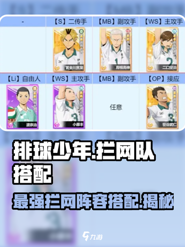 排球少年手游🔥最强拦网队组合攻略来啦！截图1