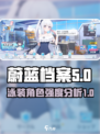 蔚蓝档案月雪宫子泳装怎么样介绍