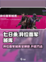 七日世界异位面军械库有什么介绍