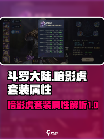 斗罗大陆逆转时空暗影虎套装怎么样介绍截图1