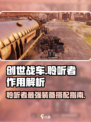 创世战车：聆听者🔥揭秘，游戏党必看！