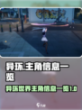 异环主角是谁介绍