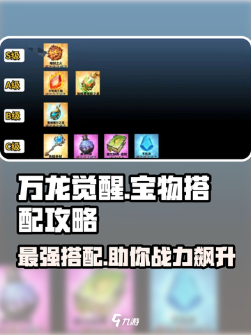 万龙觉醒💥宝物搭配全攻略，快速制胜关键在这里！截图1