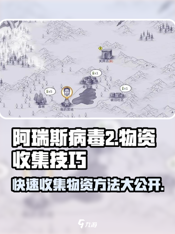 阿瑞斯病毒2💡快速收集物资秘籍🔥截图1