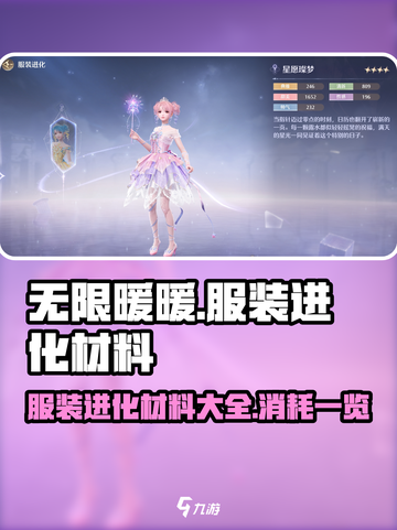 无限暖暖服装进化材料有哪些介绍截图1